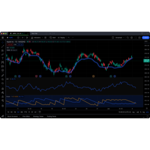TradingView Pro / Premium Gift Codes